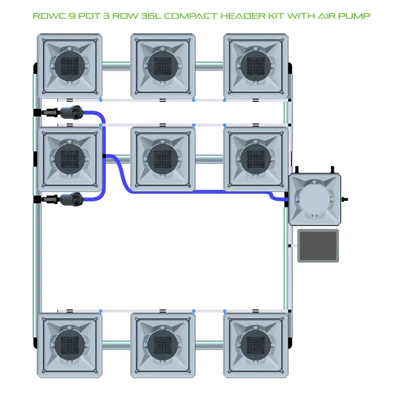 RDWC 9-pot, 3-row, 36L compact header hydroponic system diagram with air pump, grey pots, and blue tubing.