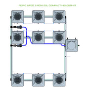 RDWC 9-pot 3-row 20L compact header kit hydroponic system diagram: nine pots, reservoir, pumps, and interconnected tubing.