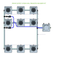 RDWC 9 pot 3 row 20L remote header kit diagram showing square pots, grey and blue piping, and pumps.