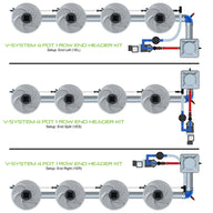 V-System 4-pot 1-row hydroponics kit diagram showing end left, end split, and end right header setups with pumps & reservoir.