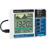 Autopilot CO2 monitor data logger displays 1320 PPM CO2, 68% RH, and 72.4°F.
