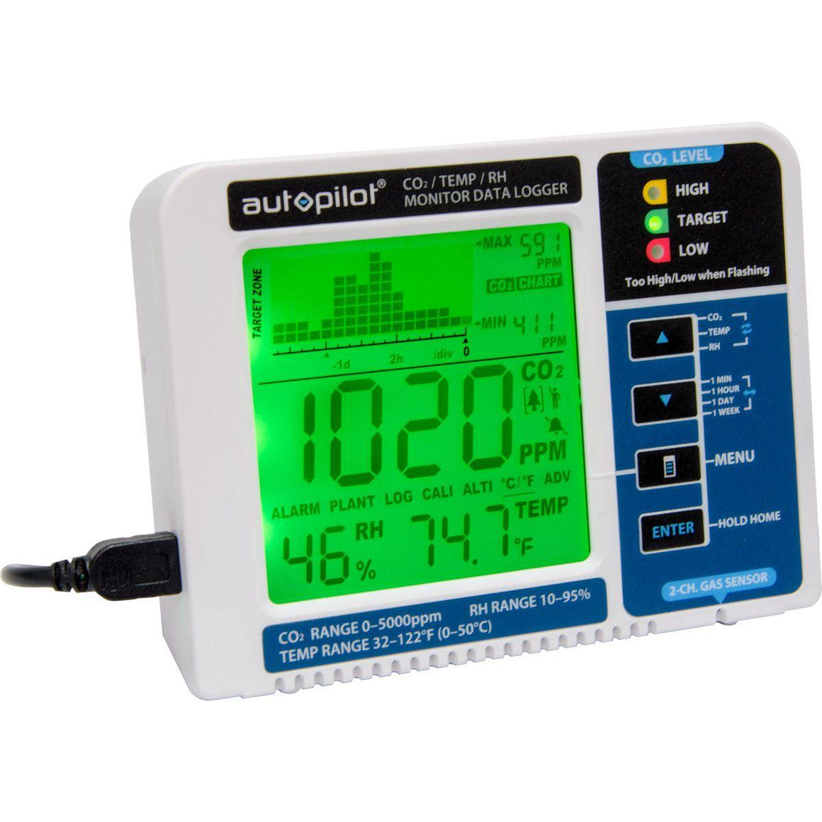 Autopilot CO2 monitor data logger with large green LCD display showing CO2, RH, and temperature readings.
