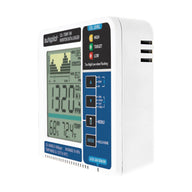 Autopilot desktop CO2 monitor data logger shows high CO2 level of 1320 PPM and 68% RH, 72.4F temp.