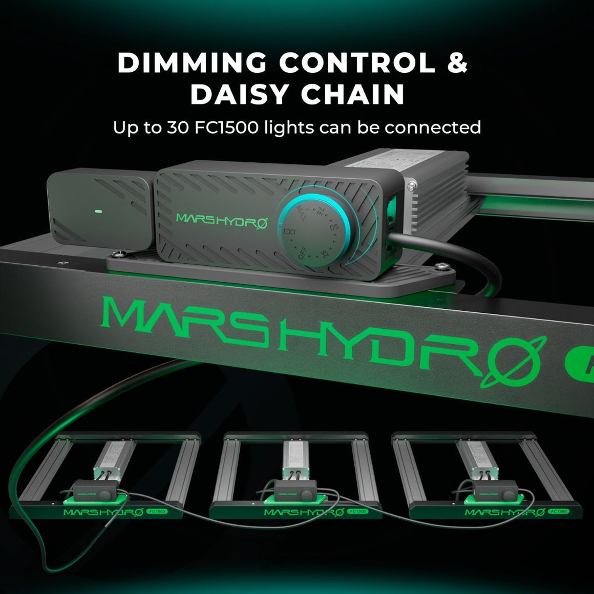 MARSHYDRO FC1500 LED grow lights with dimming control and daisy chain capability.