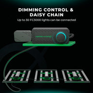 MARSHYDRO FC3000 LED grow lights: dimming control, daisy-chain up to 30 units.