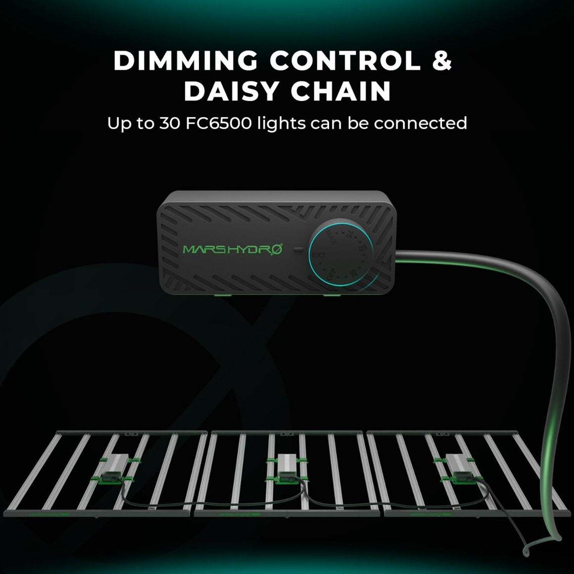Mars Hydro FC6500 LED grow light with dimming control and daisy-chain capability.