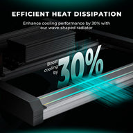 Efficient heat dissipation with 30% boosted cooling thanks to wave-shaped radiator on LED grow light.