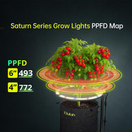 Elufah Saturn Series LED grow light PPFD map showing tomato plant with measurements at 6