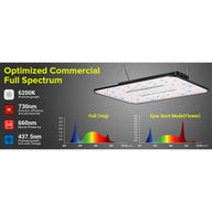 LED grow light with spectrum charts for veg and flower modes, showing full spectrum with peaks at blue and red.