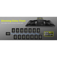 Dimming-daisy chain for multiple grow lights, showing a master unit connected to many slave units.