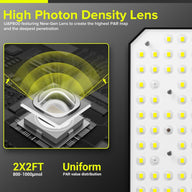 Elufah UAP800 LED grow light: high photon density lens, 2x2ft coverage, uniform PAR distribution.
