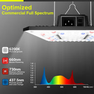 Commercial full spectrum LED grow light with spectrum chart showing peaks at 450nm (blue) and 660nm (red).