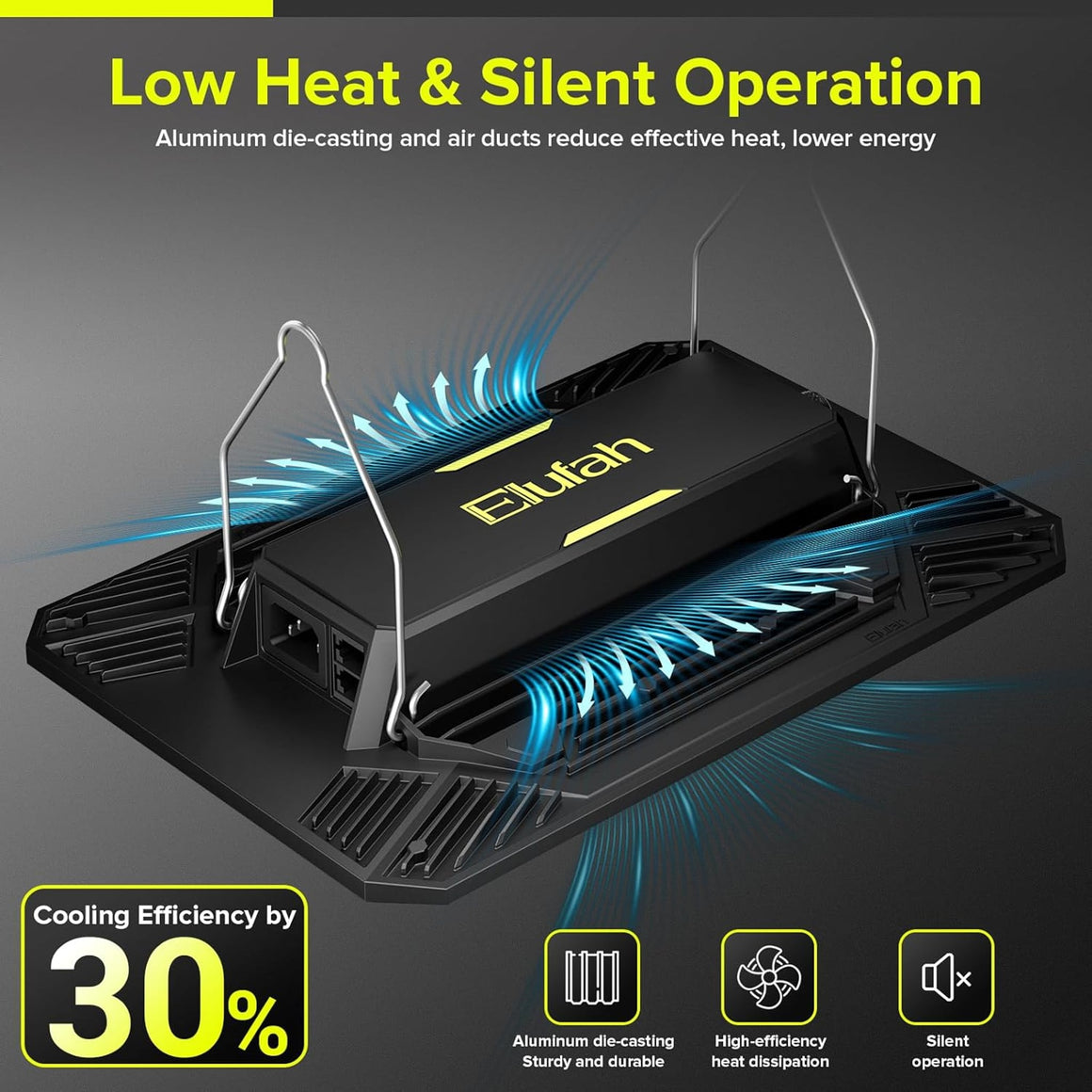 LED grow light with cooling features, showing airflow and text on low heat & silent operation.