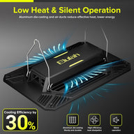 LED grow light with cooling features, showing airflow and text on low heat & silent operation.