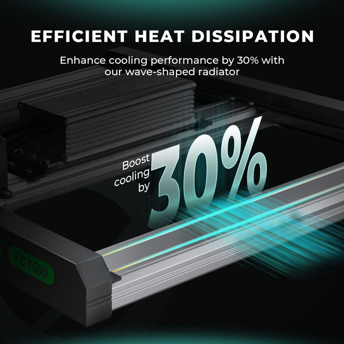 FC1500: Wave-shaped radiator boosts cooling performance by 30%.