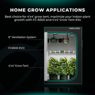 Mars Hydro FC6500 EVO LED grow light in a 4'x4' grow tent with plants, showing ventilation system and tent details.