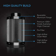 Happy Hydro AC Infinity 2' x 2' Grow Tent & Ventilation Kit