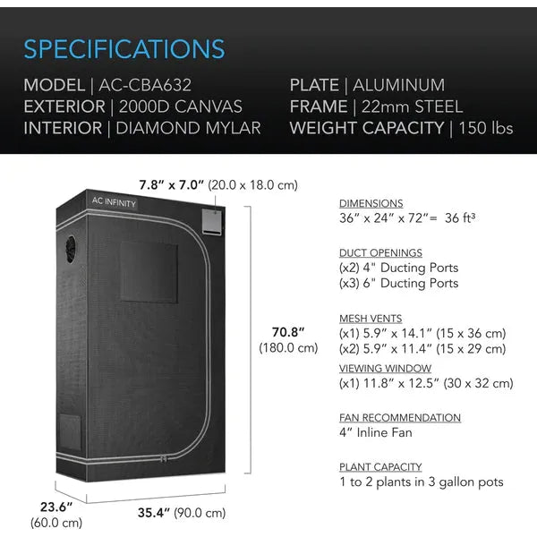 Happy Hydro AC Infinity 2x3 Grow Tent & Ventilation Kit