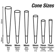 Humboldt Filling Machines 300 Series Cone Filling Cartridge