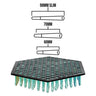 King Kone 169 Slim Cone Packing Fingers - 98mm, 70mm, 60mm
