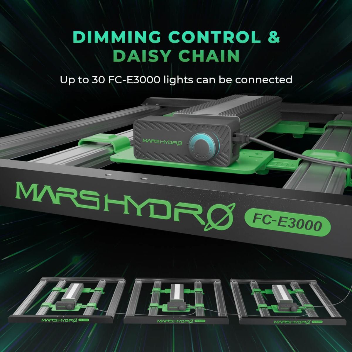 Mars Hydro FC-E 3000 LED Grow Light | 300W Full Spectrum