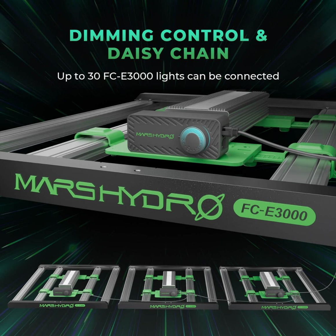 Mars Hydro FC-E3000 LED grow lights connected in a daisy chain, with dimming control.