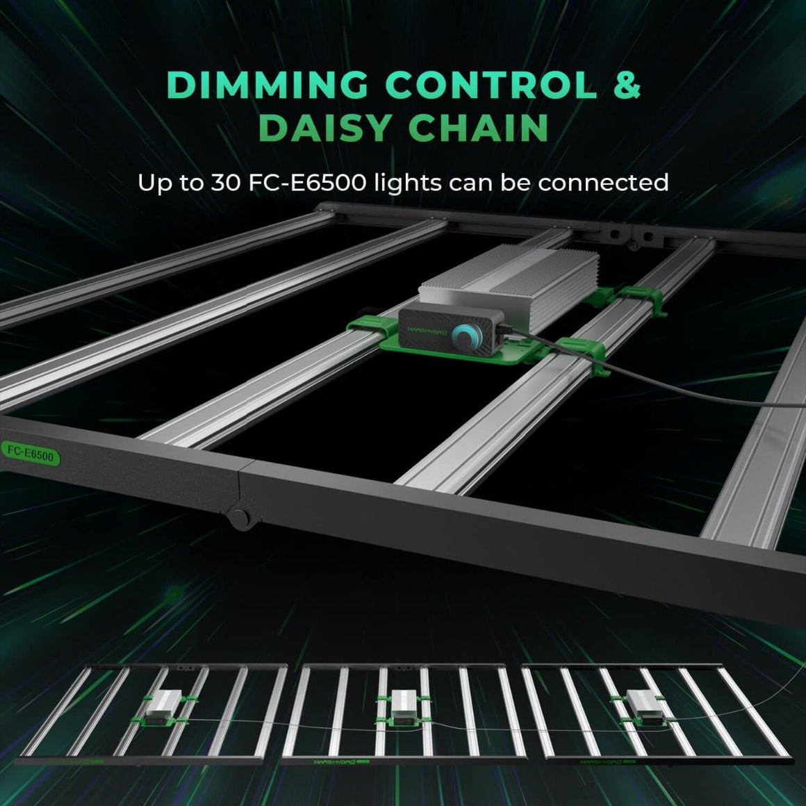 Mars Hydro FC-E6500 LED grow light with dimming & daisy chain capability.