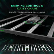 Mars Hydro FC-E6500 LED grow light with dimming & daisy chain capability.