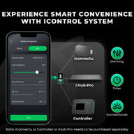 Smart grow light control app with icons for dimming, timer, sunrise/sunset.