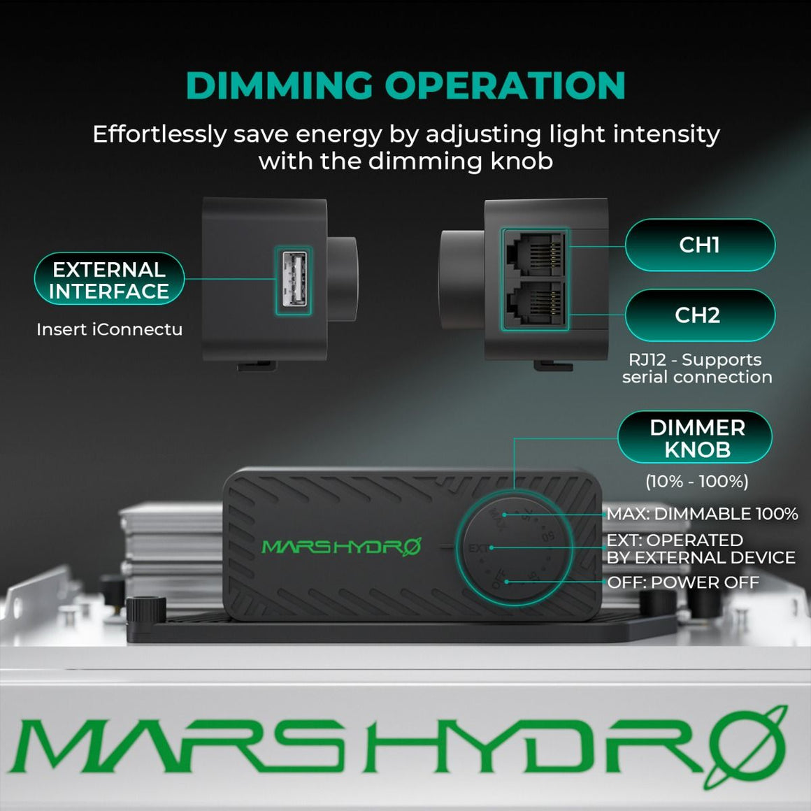 Mars Hydro TS3000 dimming knob and external interface for adjustable light intensity.