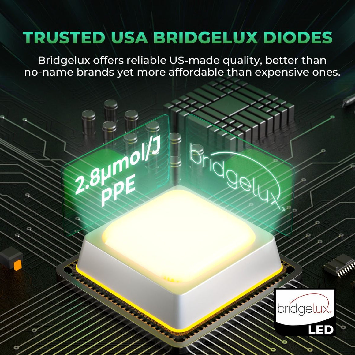 USA Bridgelux LED chip with "2.8µmol/J PPE" and "bridgelux" branding.