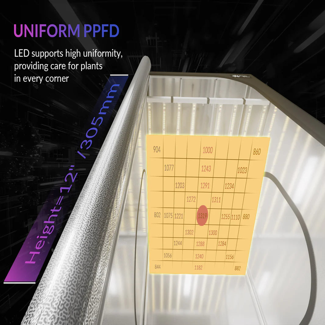 Medic Grow Fold-800 Plus Full Spectrum LED Grow Light