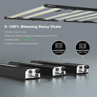 MIGRO Migro Aray 4x4 Full Spectrum LED Grow Light Daisy Chain