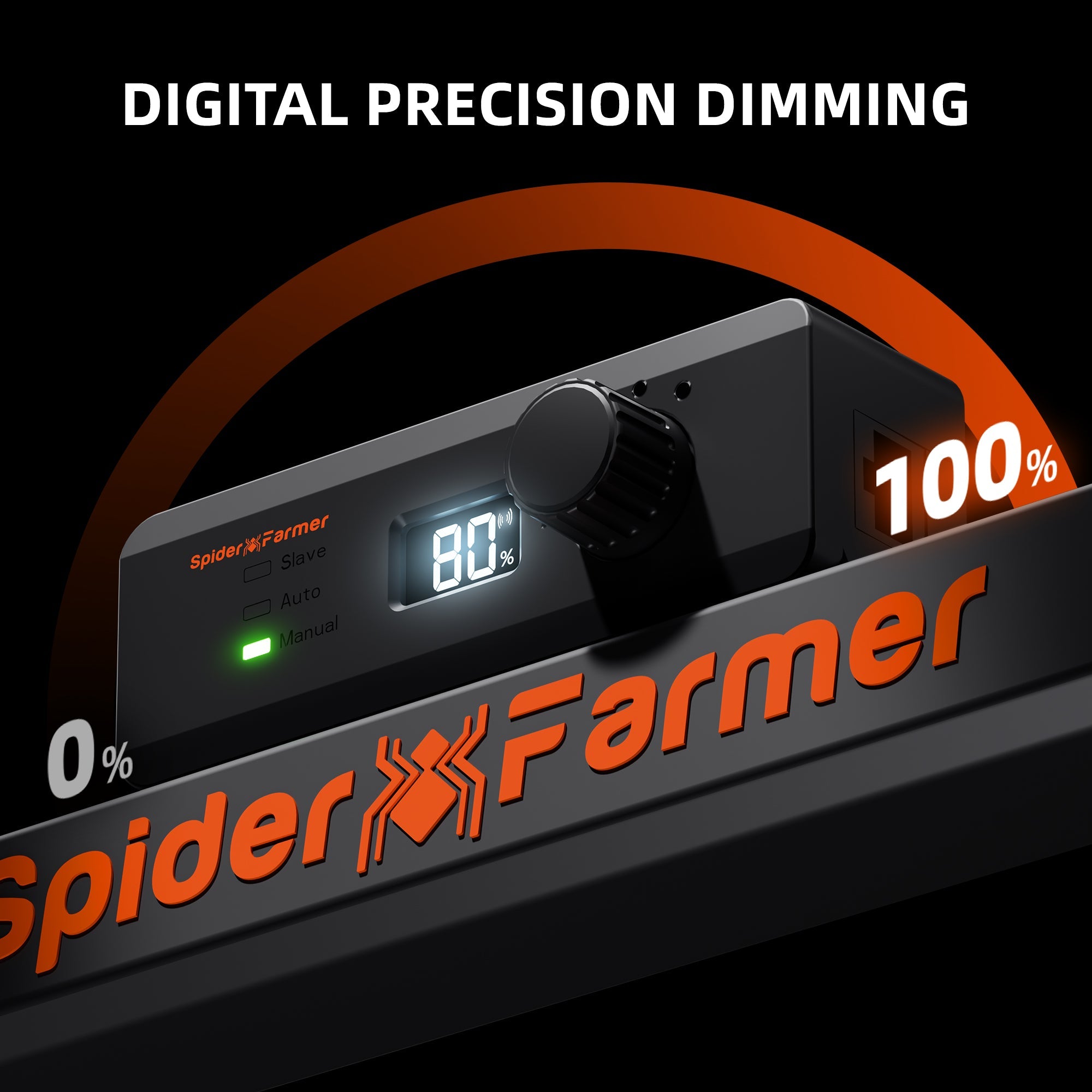 Spider Farmer G1500 Smart LED Grow Light | Bluetooth & WiFi Control