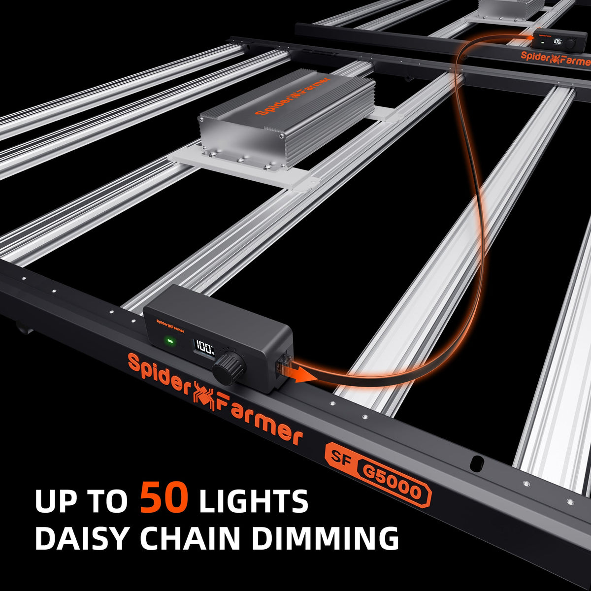 Spider Farmer G5000 Cost-Effective Daisy Chain Dimming