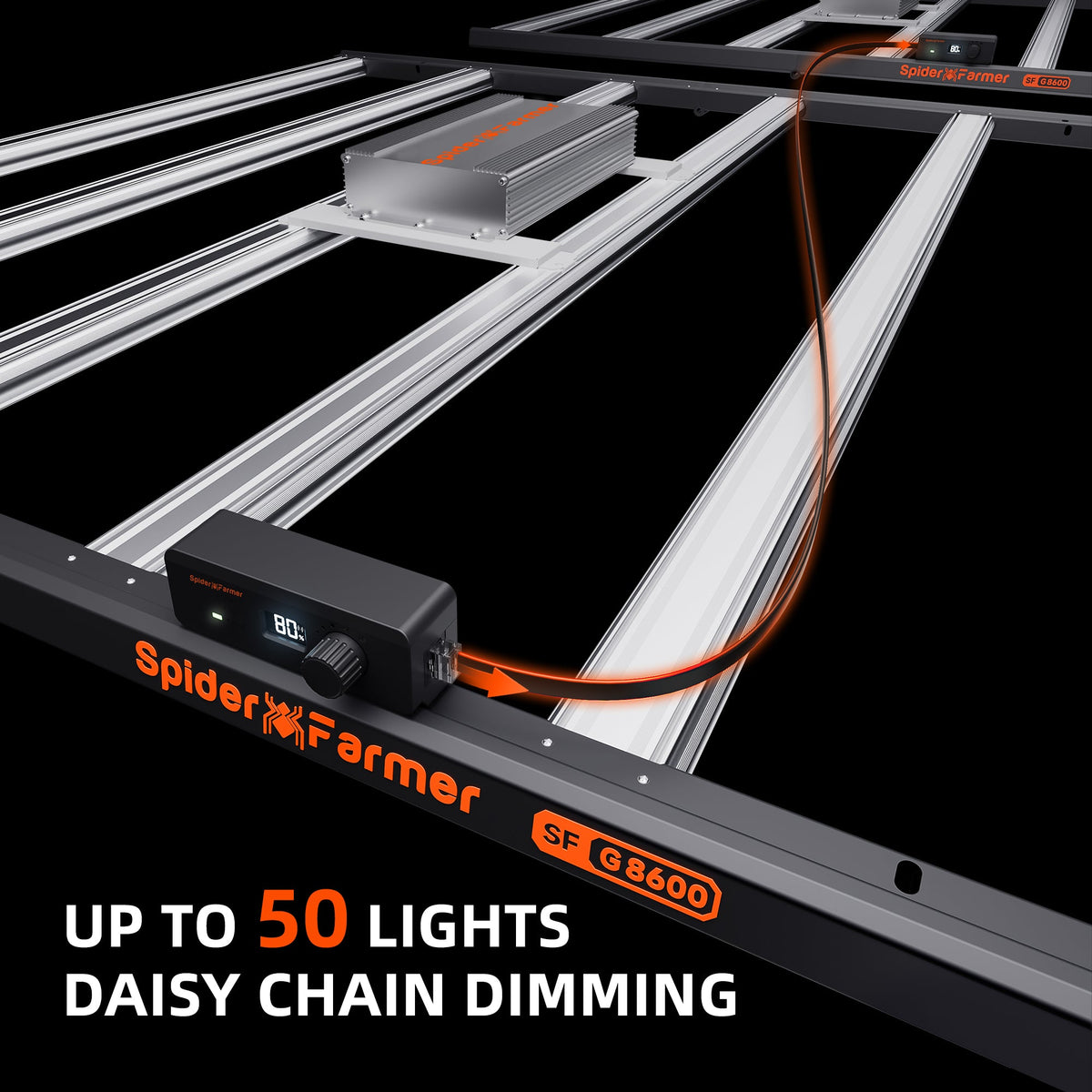 Spider Farmer G8600 Cost-Effective Full Spectrum LED Grow Light Daisy Chain Dimming