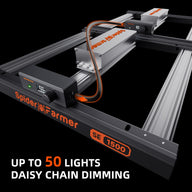 Spider Farmer SE1500 Smart LED Grow Light | Bluetooth & WiFi Control