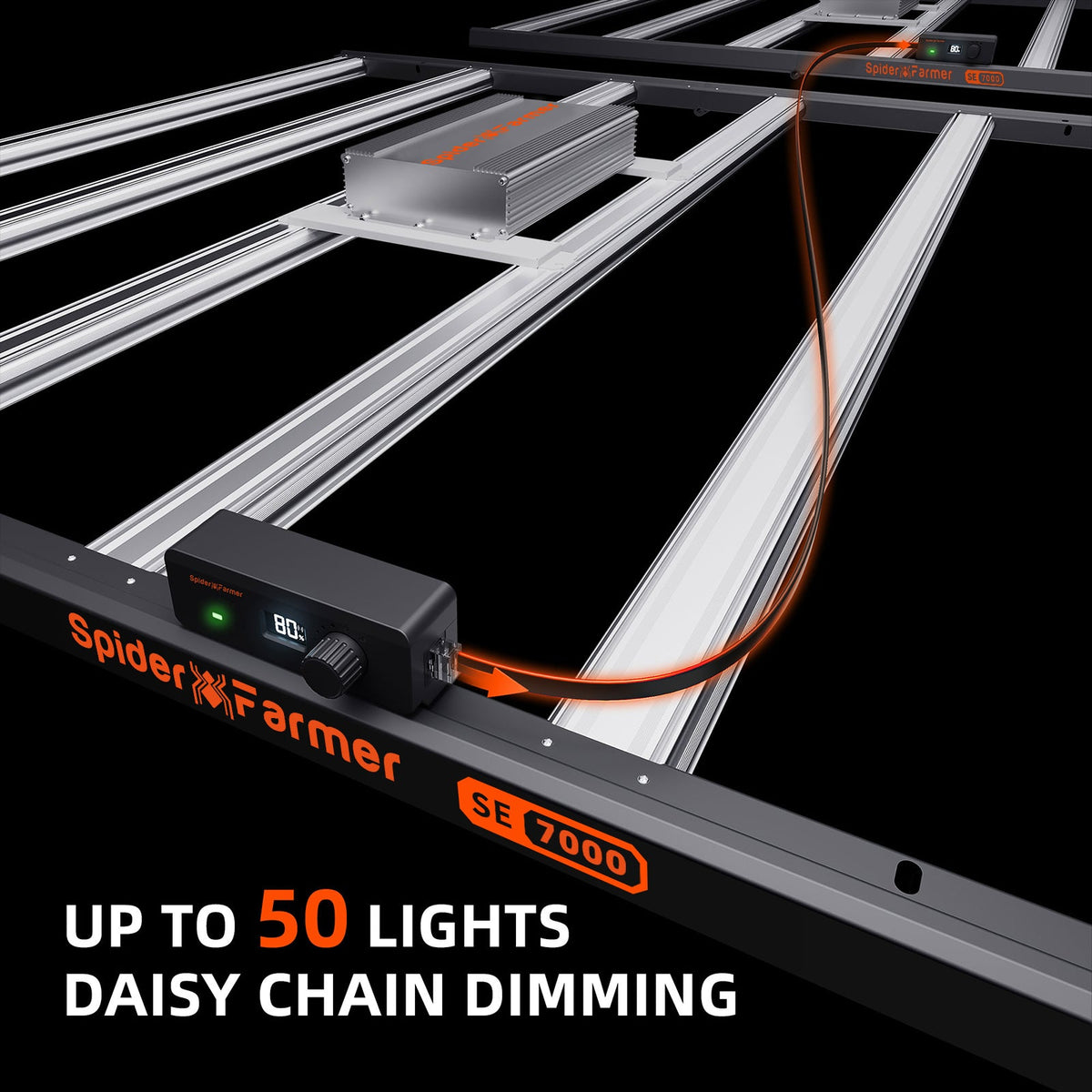 Spider Farmer SE7000 Full Spectrum LED Grow Light Daisy Chain Dimming