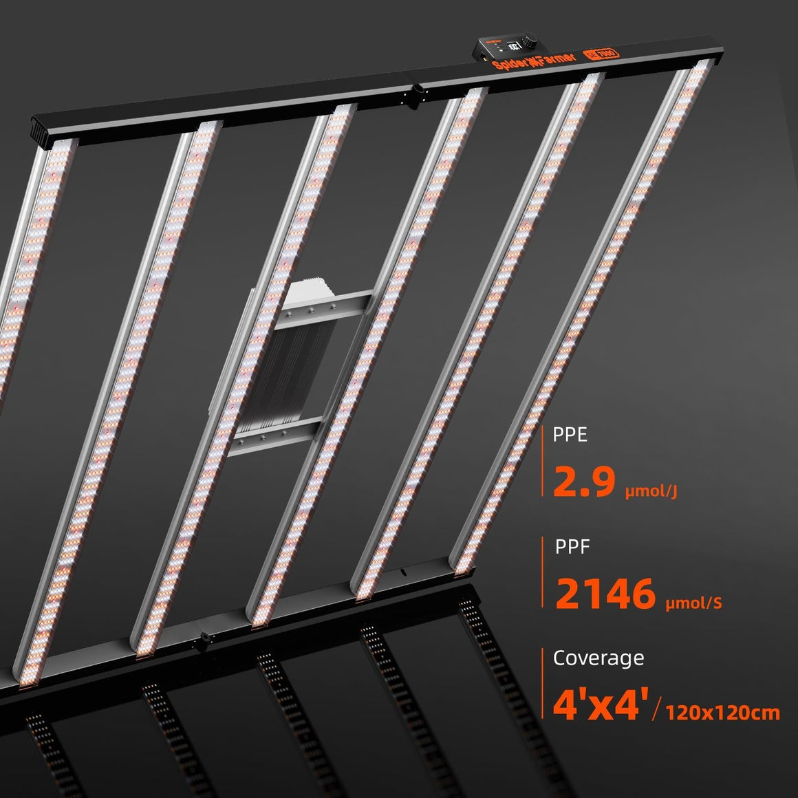 Spider Farmer SE7000 Full Spectrum LED Grow Light Size