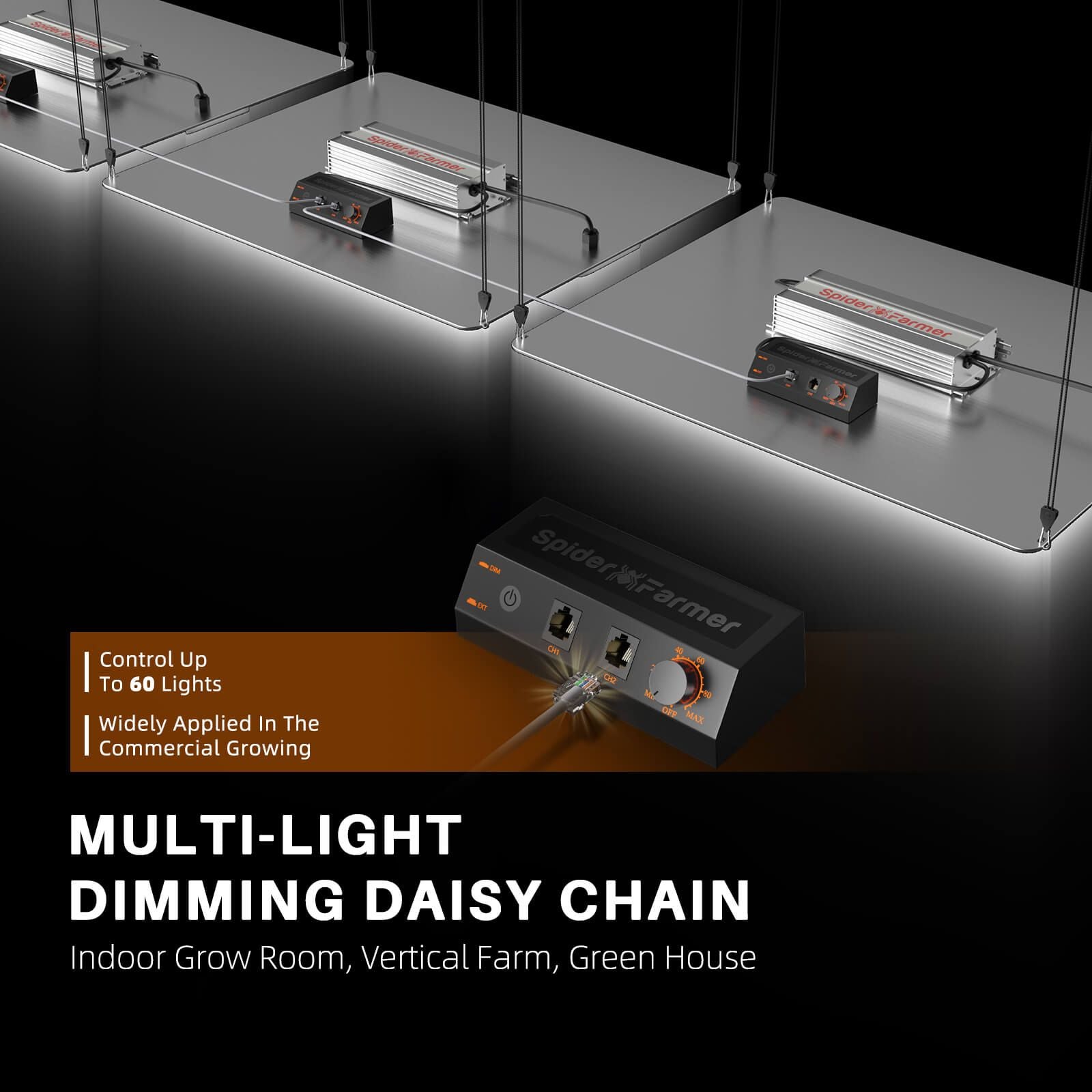 spider farmer 4000 distance from plants Spider Farmer SF4000 450W Dimmable Full Spectrum LED Grow Light