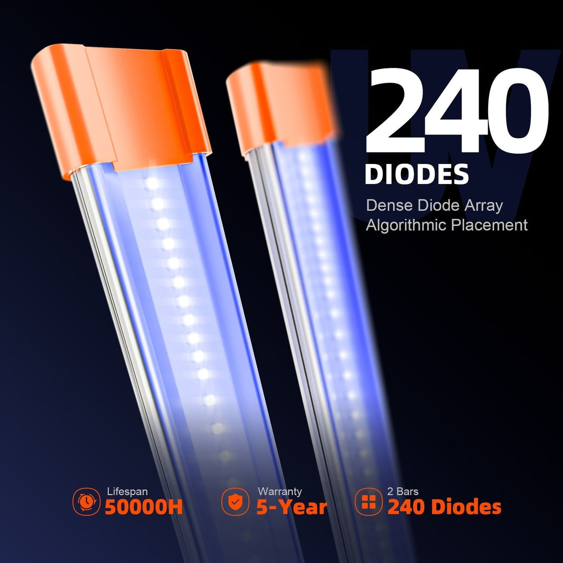 Spider Farmer UV and IR Supplemental LED Grow Light Bar Set (35.4)
