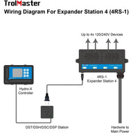 TrolMaster Hydro-X wiring diagram for Expander Station 4 (4RS-1) connecting to devices and main power.