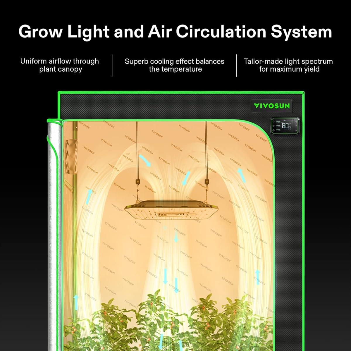 grow light for air plants Vivosun AeroLight A100 LED Grow Light w/ Fan