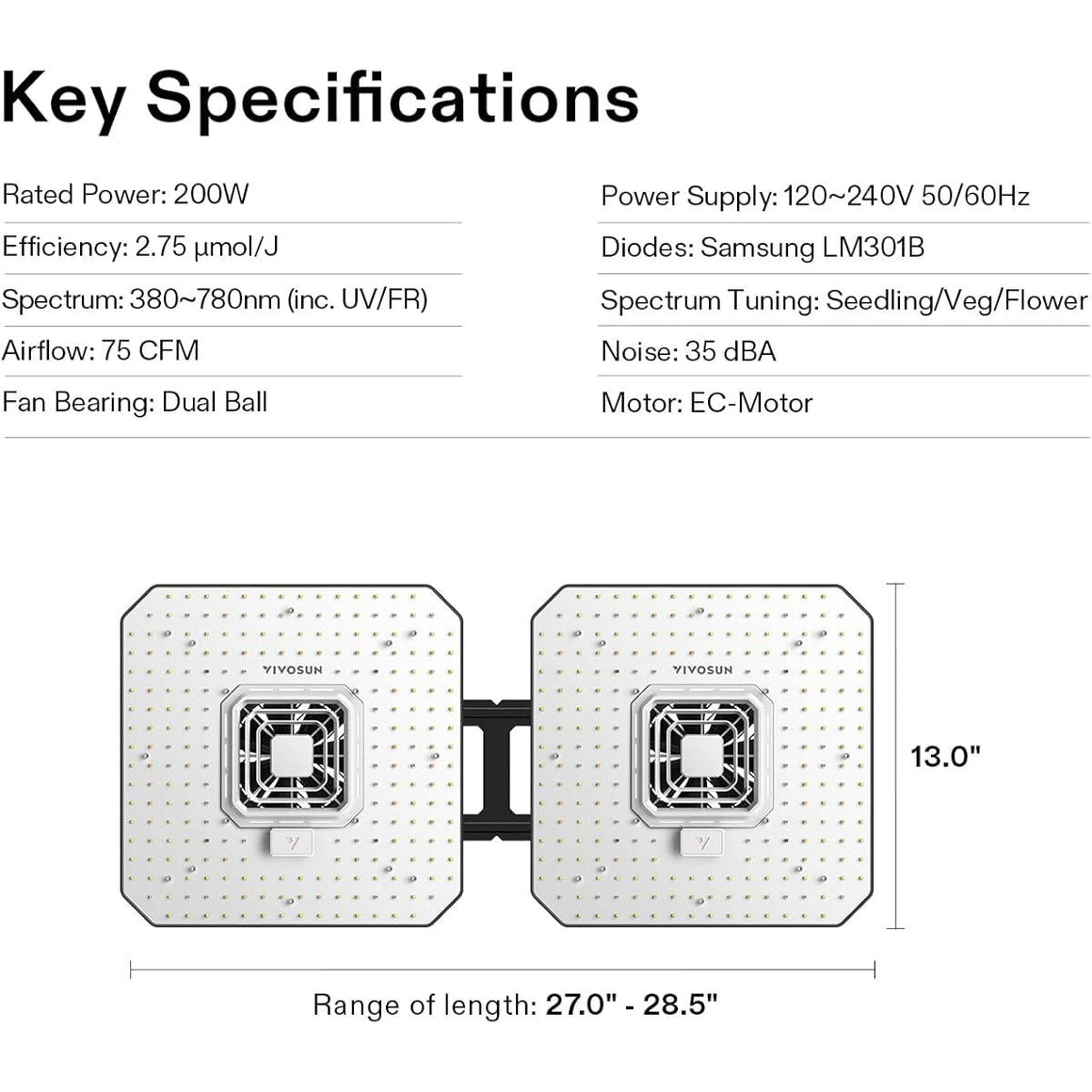 VIVOSUN AeroLight A100 200W tunable LED grow light 2-pack. Two connected square panels with fans, key specs, 13" tall.