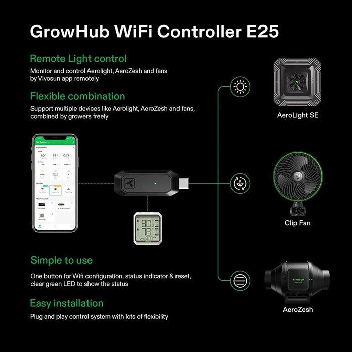Vivosun GrowHub WiFi Controller E25, app, temp sensor, AeroLight SE, AeroZesh, fan for smart remote grow control.