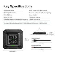 VIVOSUN AeroLight SE LED grow light key specs. Shows 13