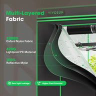 VIVOSUN grow tent multi-layered fabric cross-section: 2000D Oxford, 420G Lightproof PE, 100% Reflective Mylar.