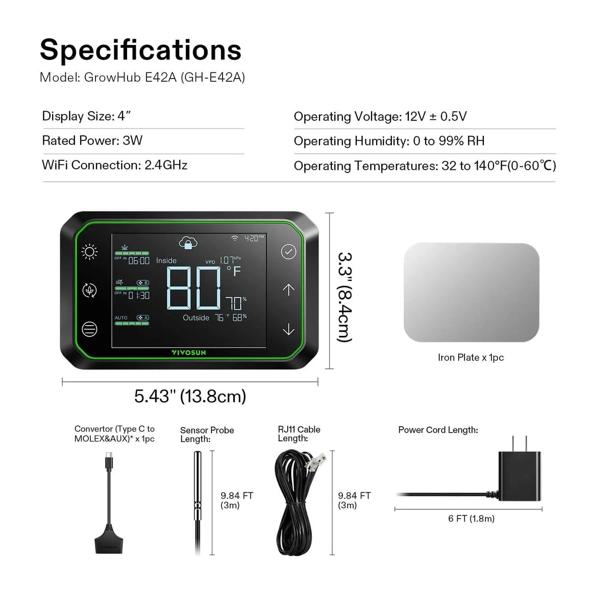 Vivosun GrowHub E42A Controller