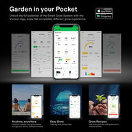Vivosun Smart Grow Tent Kit 1 Plant | 2’ x 2’