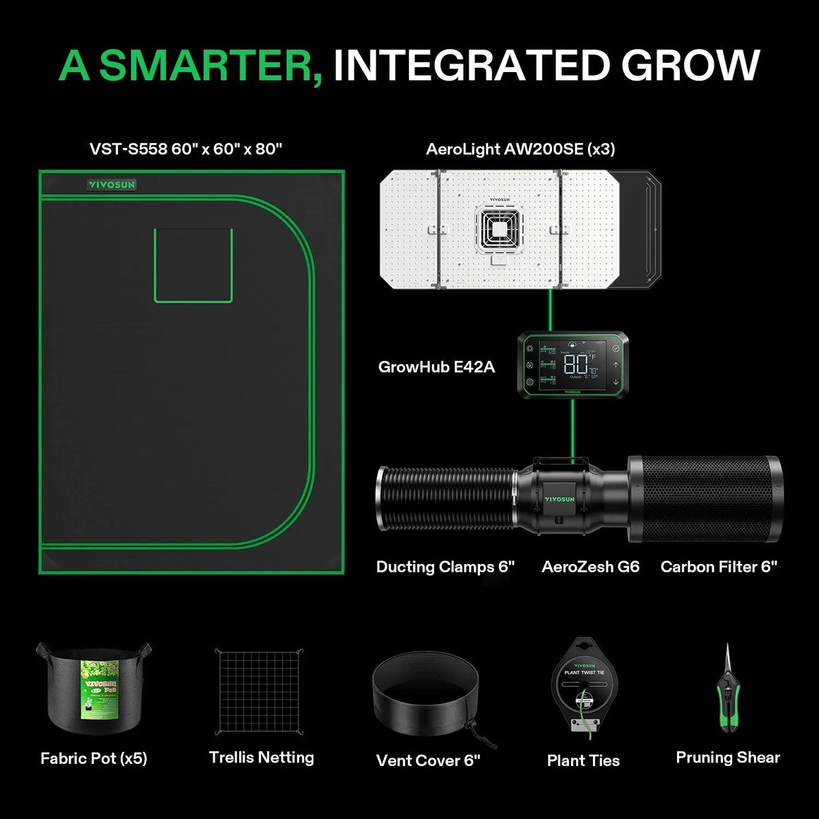 Vivosun smart grow tent kit components: tent, 3 LED lights, inline fan, carbon filter, controller, pots, trellis, & accessories.